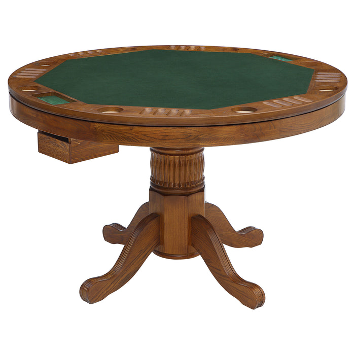 Mitchell 5 Pc Game Table Sets - Imperial Furniture (Las Vegas, NV) - Multi Location
