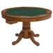 Mitchell 5 Pc Game Table Sets - Imperial Furniture (Las Vegas, NV) - Multi Location