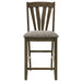Canfield 5 Pc Counter Height Dining Set - Imperial Furniture (Las Vegas, NV) - Multi Location