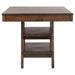 Dewey 5 Pc Counter Height Dining Sets - Imperial Furniture (Las Vegas, NV) - Multi Location