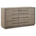 Durango Dressers - Imperial Furniture (Las Vegas, NV) - Multi Location