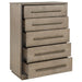 Durango Chests - Imperial Furniture (Las Vegas, NV) - Multi Location