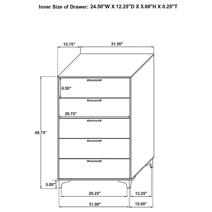 Kendall Bedroom Sets - Imperial Furniture (Las Vegas, NV) - Multi Location