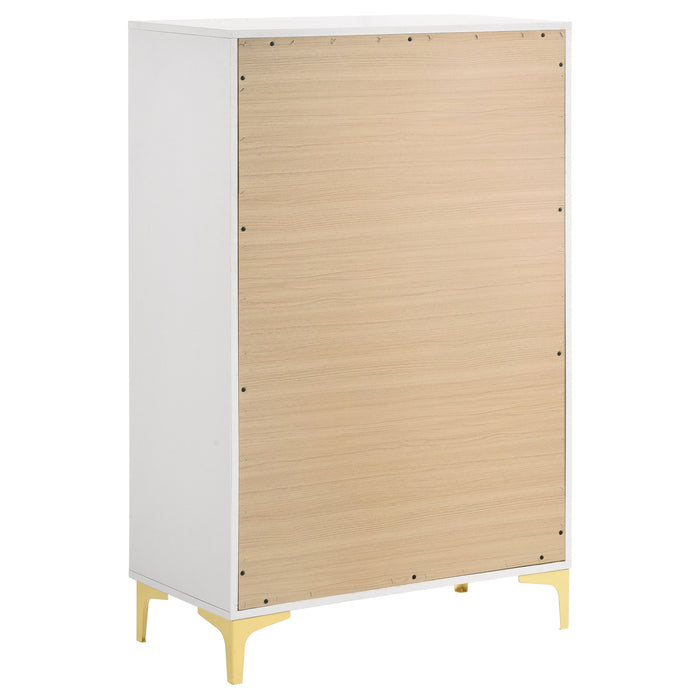 Kendall Bedroom Sets - Imperial Furniture (Las Vegas, NV) - Multi Location
