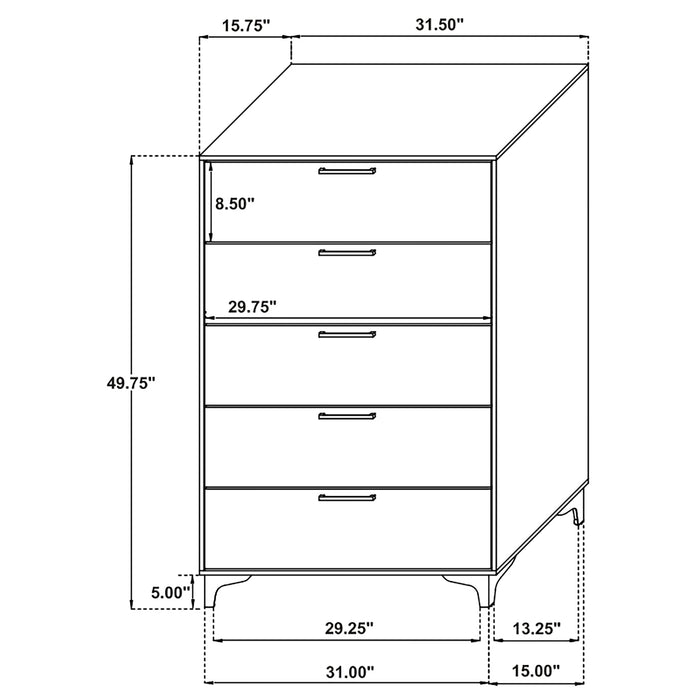 Kendall Bedroom Sets - Imperial Furniture (Las Vegas, NV) - Multi Location