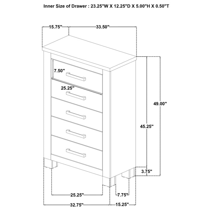 Oakglen Bedroom Sets - Imperial Furniture (Las Vegas, NV) - Multi Location