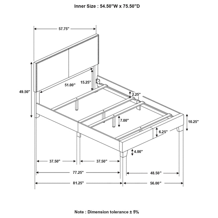 Boyd Beds - Imperial Furniture (Las Vegas, NV) - Multi Location