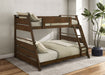 Holden Bunk Beds - Imperial Furniture (Las Vegas, NV) - Multi Location