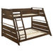 Holden Bunk Beds - Imperial Furniture (Las Vegas, NV) - Multi Location