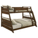 Holden Bunk Beds - Imperial Furniture (Las Vegas, NV) - Multi Location