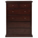 Sumerlin Chests - Imperial Furniture (Las Vegas, NV) - Multi Location