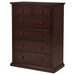 Sumerlin Chests - Imperial Furniture (Las Vegas, NV) - Multi Location
