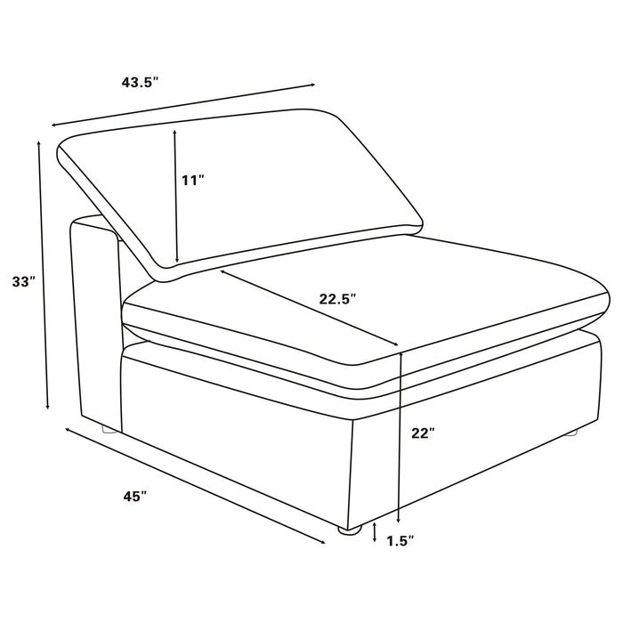 Raleigh Modular Sectionals - Imperial Furniture (Las Vegas, NV) - Multi Location
