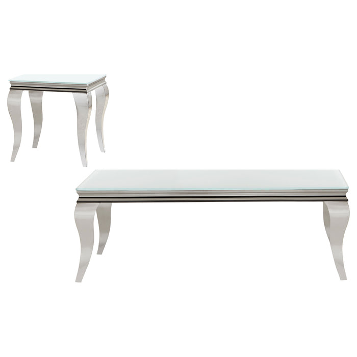 Carone Coffee Table Sets - Imperial Furniture (Las Vegas, NV) - Multi Location