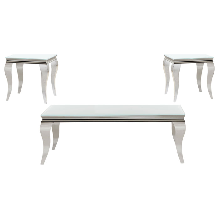 Carone Coffee Table Sets - Imperial Furniture (Las Vegas, NV) - Multi Location