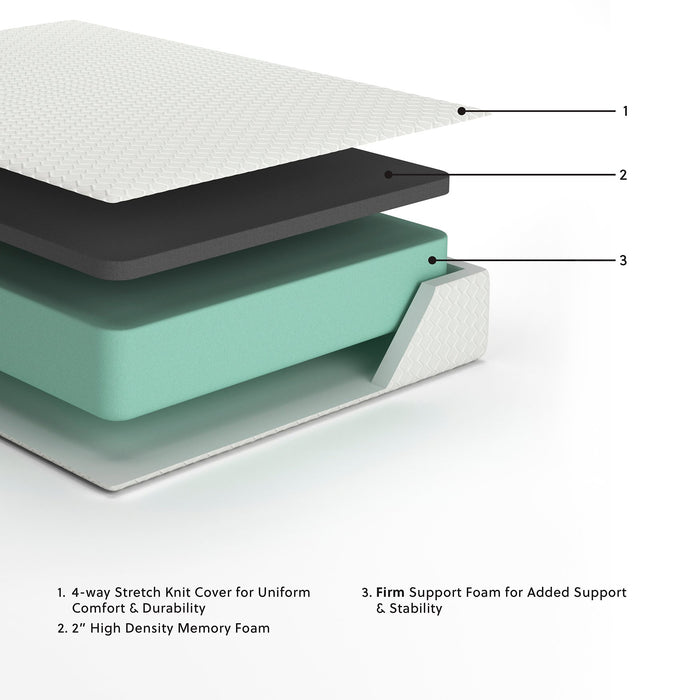 Chime 12 Inch Memory Foam Mattress in a Box - Imperial Furniture (Las Vegas, NV) - Multi Location