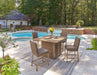 Walton Bridge Outdoor Bar Set - Imperial Furniture (Las Vegas, NV) - Multi Location