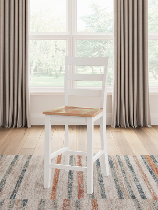 Gesthaven Dining Set - Imperial Furniture (Las Vegas, NV) - Multi Location