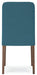 Lyncott Dining Room Set - Imperial Furniture (Las Vegas, NV) - Multi Location
