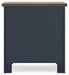 Landocken Bedroom Package - Imperial Furniture (Las Vegas, NV) - Multi Location