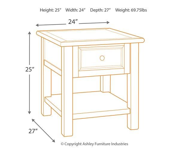Bolanburg End Table Set - Imperial Furniture (Las Vegas, NV) - Multi Location