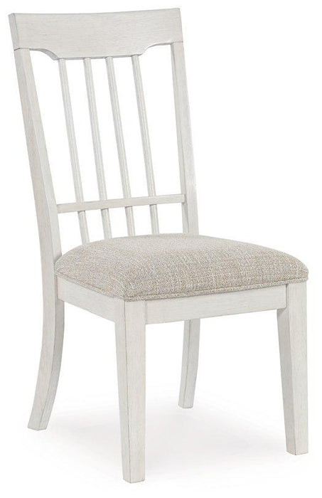 Shaybrock Dining Package - Imperial Furniture (Las Vegas, NV) - Multi Location
