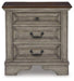 Lodenbay Bedroom Set - Imperial Furniture (Las Vegas, NV) - Multi Location