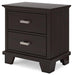 Covetown Bedroom Package - Imperial Furniture (Las Vegas, NV) - Multi Location