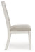 Shaybrock Dining Package - Imperial Furniture (Las Vegas, NV) - Multi Location