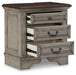 Lodenbay Bedroom Set - Imperial Furniture (Las Vegas, NV) - Multi Location