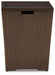 Rodeway South Fire Pit - Imperial Furniture (Las Vegas, NV) - Multi Location