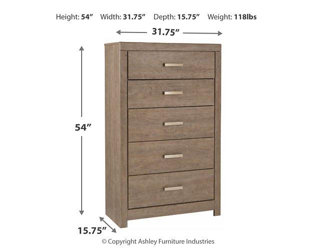 Culverbach Bedroom Set - Imperial Furniture (Las Vegas, NV) - Multi Location