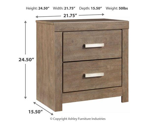 Culverbach Bedroom Set - Imperial Furniture (Las Vegas, NV) - Multi Location