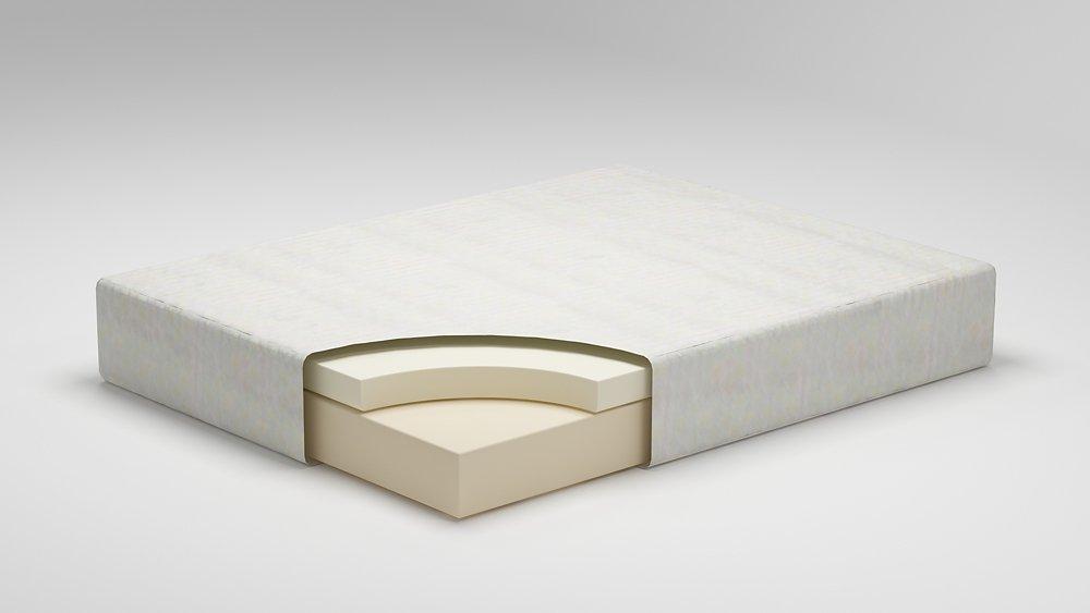 Chime 12 Inch Memory Foam Mattress in a Box - Imperial Furniture (Las Vegas, NV) - Multi Location