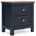 Landocken Bedroom Package - Imperial Furniture (Las Vegas, NV) - Multi Location