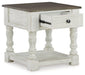 Havalance Occasional Table Set - Imperial Furniture (Las Vegas, NV) - Multi Location