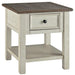 Bolanburg End Table Set - Imperial Furniture (Las Vegas, NV) - Multi Location