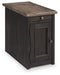 Tyler Creek End Table Set - Imperial Furniture (Las Vegas, NV) - Multi Location