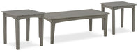 Visola Outdoor Occasional Table Set - Imperial Furniture (Las Vegas, NV) - Multi Location