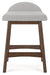 Lyncott Dining Room Set - Imperial Furniture (Las Vegas, NV) - Multi Location