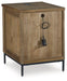 Torlanta Occasional Table Set - Imperial Furniture (Las Vegas, NV) - Multi Location