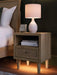 Cielden Bedroom Set - Imperial Furniture (Las Vegas, NV) - Multi Location