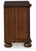 Lavinton Bedroom Set - Imperial Furniture (Las Vegas, NV) - Multi Location