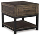 Johurst End Table Set - Imperial Furniture (Las Vegas, NV) - Multi Location