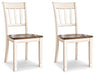 Whitesburg Dining Chair Set - Imperial Furniture (Las Vegas, NV) - Multi Location