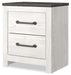 Gerridan Bedroom Set - Imperial Furniture (Las Vegas, NV) - Multi Location