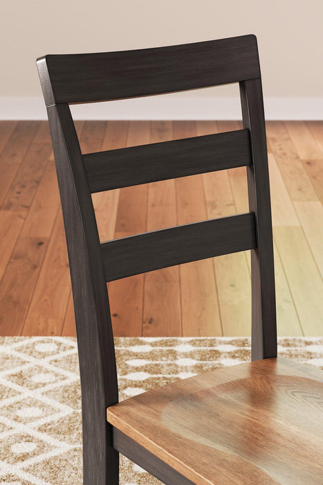Gesthaven Dining Set - Imperial Furniture (Las Vegas, NV) - Multi Location