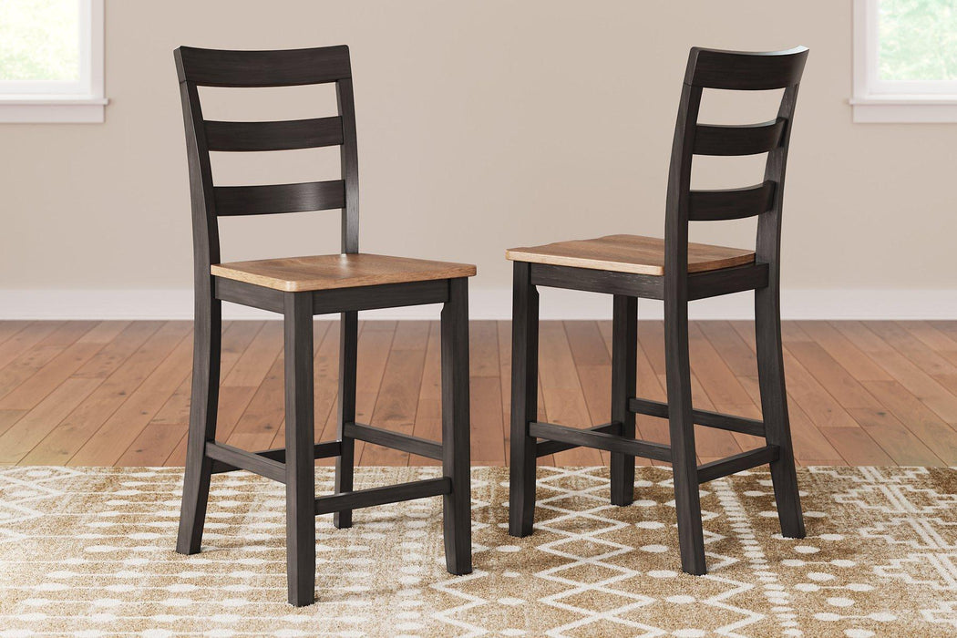 Gesthaven Dining Set - Imperial Furniture (Las Vegas, NV) - Multi Location