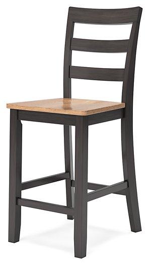 Gesthaven Dining Set - Imperial Furniture (Las Vegas, NV) - Multi Location
