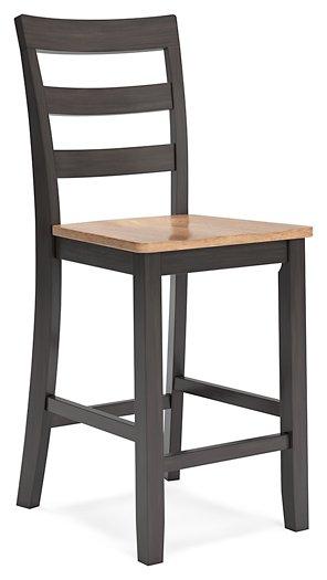 Gesthaven Dining Set - Imperial Furniture (Las Vegas, NV) - Multi Location